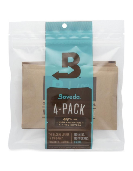 Pack-4 Repuesto Humidificador Boveda 49%HA Size 40 MB49HA-40-4P