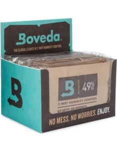 Box-12 Repuesto Humidificador Boveda 49%HA Size 40 MB49HA-40-OWC