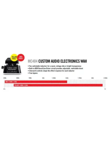 Pedal Dunlop MXR MC-404 CAE Wah