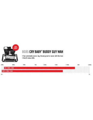 Pedal Dunlop Crybaby Buddy Guy Wah BG-95
