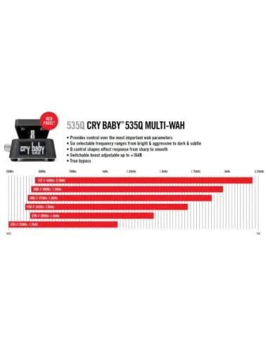 Pedal Dunlop 535Q Crybaby Multi Wah