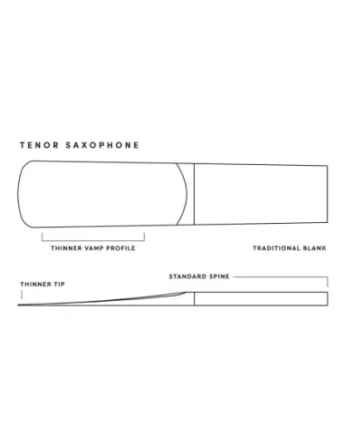 Caja 10 Cañas Saxo Tenor Royal by D'Addario 2½