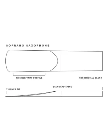 Caja 10 Cañas Saxo Soprano Royal by D'Addario 2½
