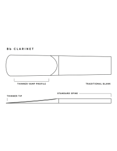 Caja 10 Cañas Clarinete Royal by D'Addario 3